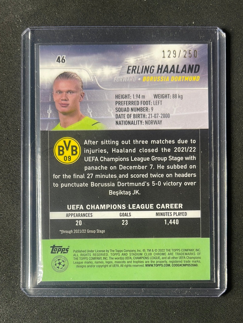 2021-22 Topps Stadium Club Chrome UEFA Champions League Erling Haaland Aqua Wave Refractor 129/250