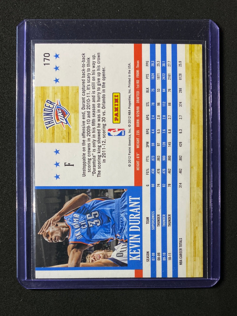 2011-12 Panini NBA Hoops Kevin Durant