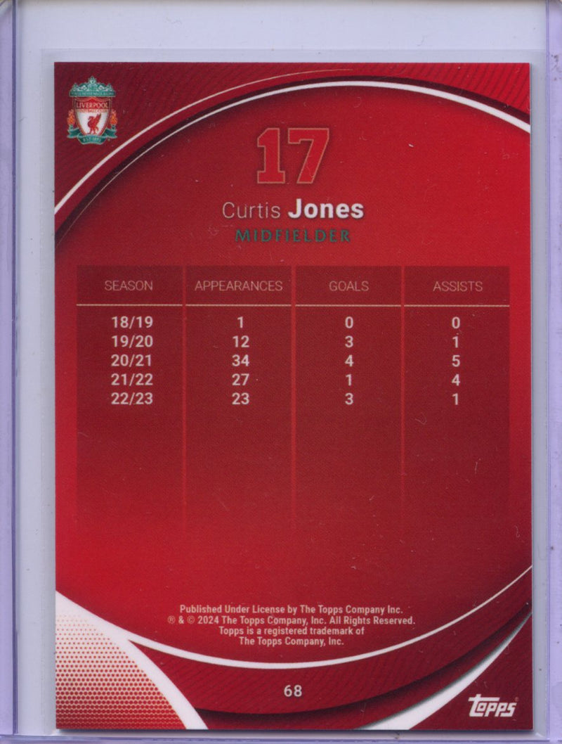 2023-24 Topps Chrome Liverpool Curtis Jones Heroes Of Today