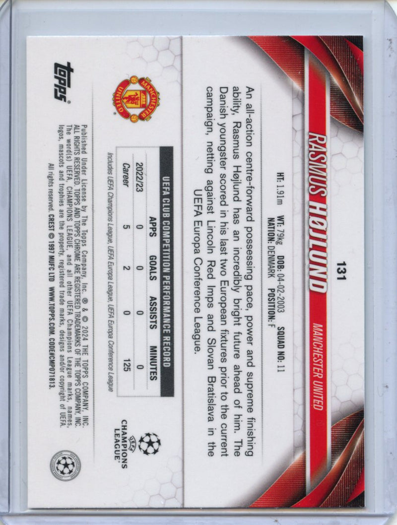 2023-24 Topps Chrome UEFA Rasmus Hojlund Aqua Prism Refractor