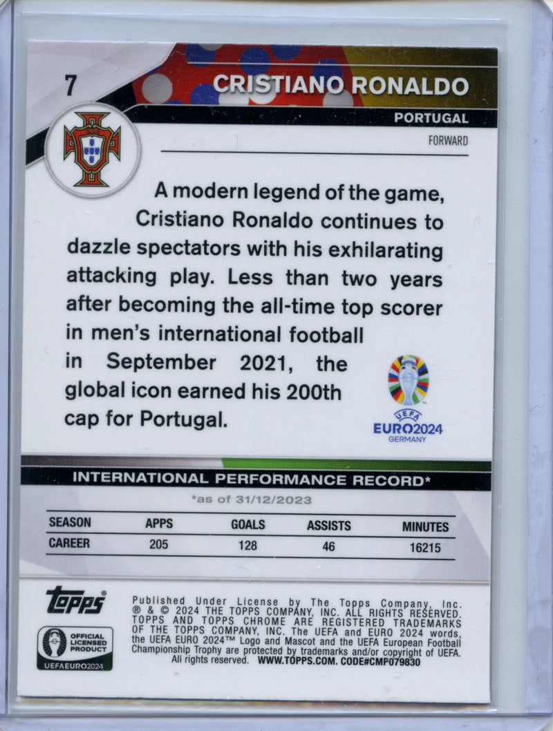 2024 Topps Chrome UEFA Euro Cristiano Ronaldo
