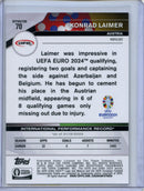 2024 Topps Chrome UEFA Euro Konrad Laimer Refractor