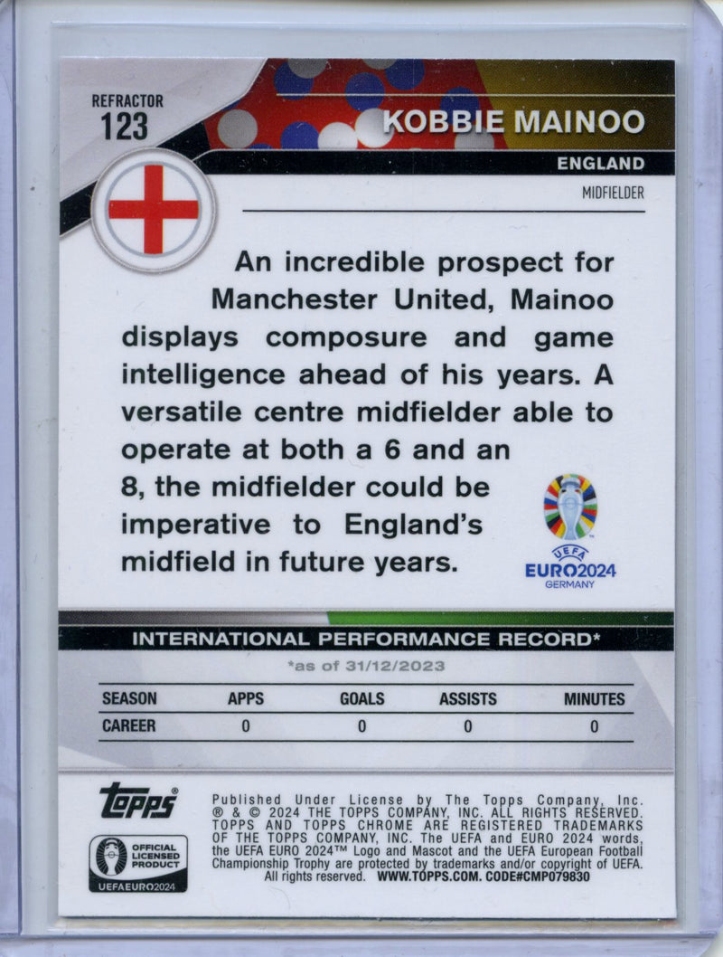 2024 Topps Chrome UEFA Euro Kobbie Mainoo Refractor