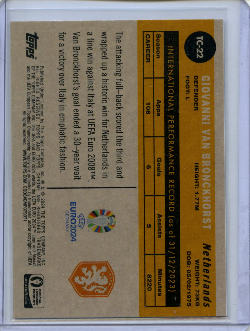 2024 Topps Chrome UEFA Euro Giovanni Van Bronckhorst 1960 Topps Chrome