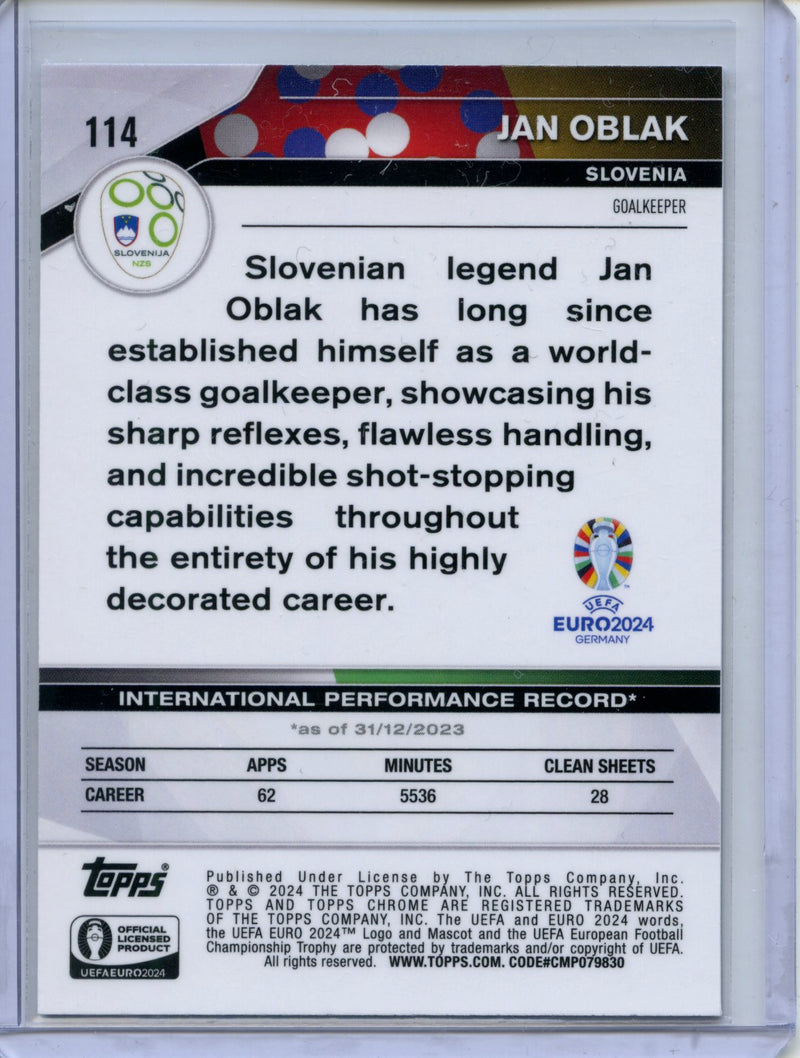 2024 Topps Chrome UEFA Euro Jan Oblak Green RayWave