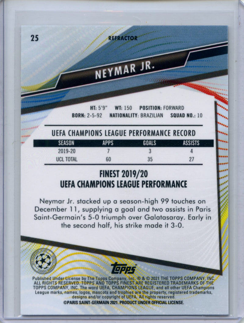 2020-21 Topps Finest UEFA Champions League Neymar Jr Refractor
