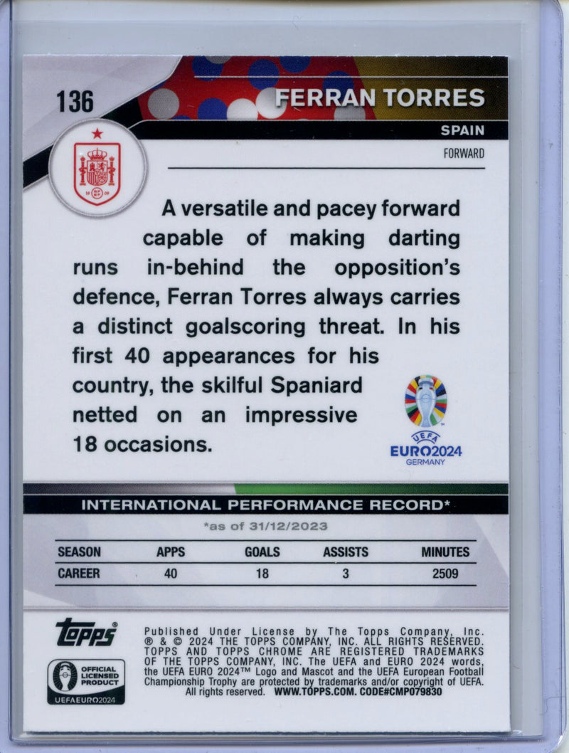 2024 Topps Chrome UEFA Euro Ferran Torres Green RayWave