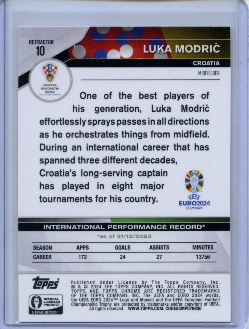 2024 Topps Chrome UEFA Euro Luka Modric Refractor