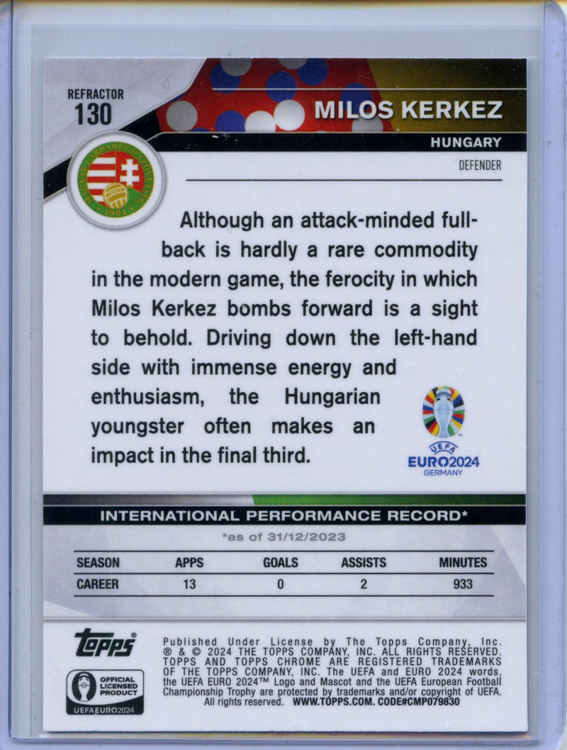 2024 Topps Chrome UEFA Euro Milos Kerkez Refractor