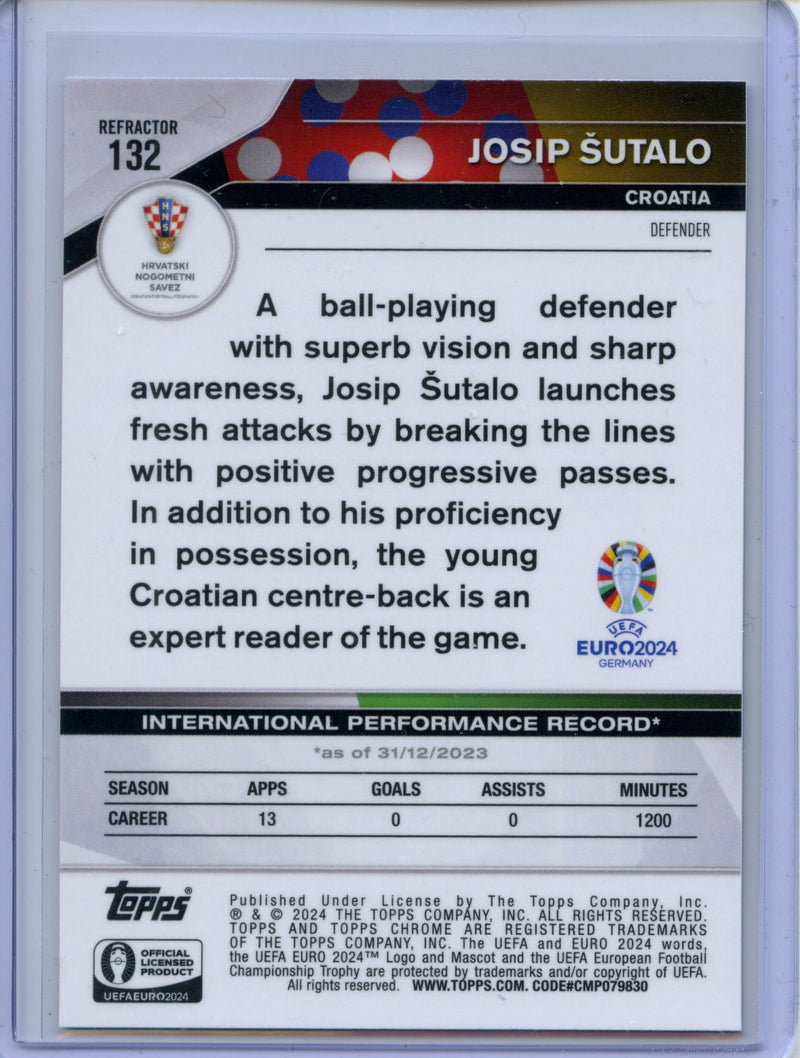 2024 Topps Chrome UEFA Euro Josip Sutalo Refractor