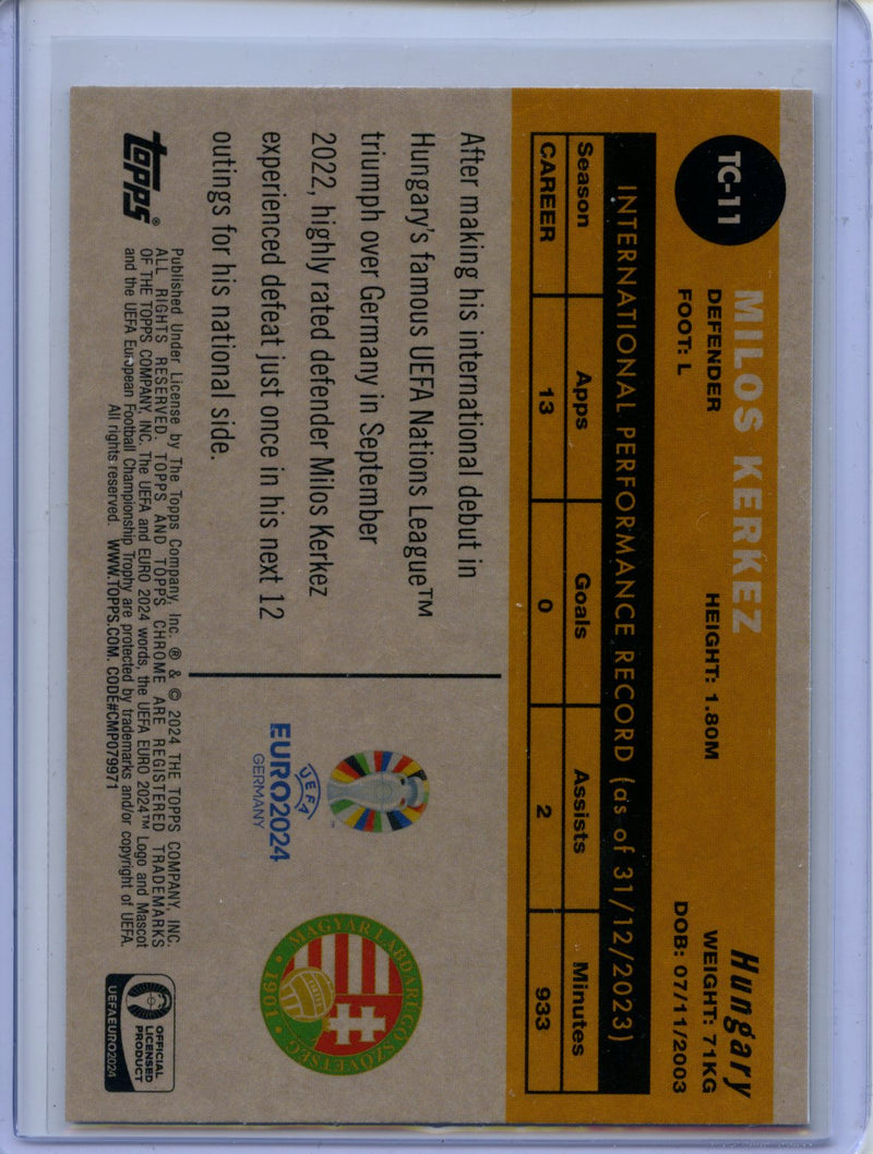 2024 Topps Chrome UEFA Euro Milos Kerkez 1960 Topps Chrome