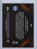 2023-24 Topps UEFA CC Julio Enciso Road To Dublin