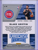 2019-20 Panini Donruss Blake Griffin Franchise Features Green Flood