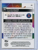 2023-24 Topps Finest UEFA Club Competitions Kylian Mbappe