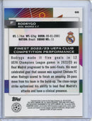 2023-24 Topps Finest UEFA Club Competitions Rodrygo