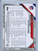 2021-22 Topps UEFA Champions League Capital Gains