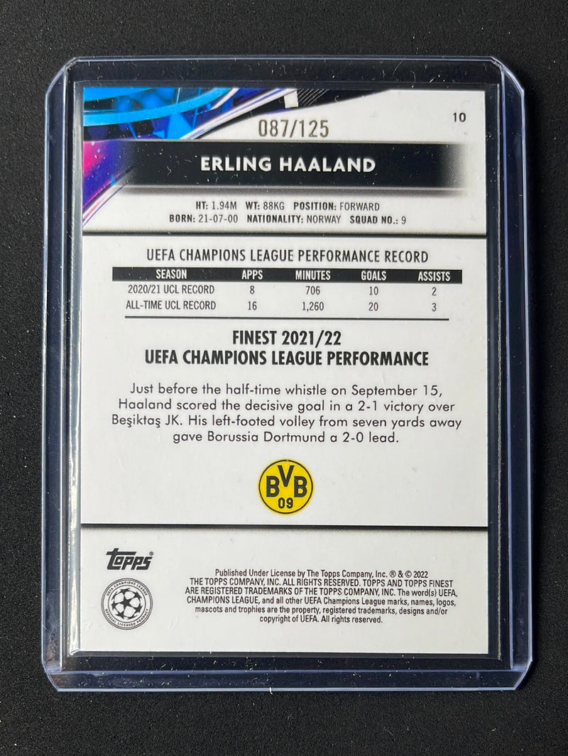 2021-22 Finest UEFA Champions League Erling Haaland Pink Prism Refractor 87/125